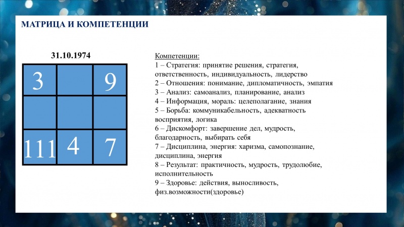 Свадебный нумеролог портфолио фото 3 смотреть крупнее Свадебный нумеролог портфолио фото 3